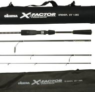 Okuma’s X-Factor